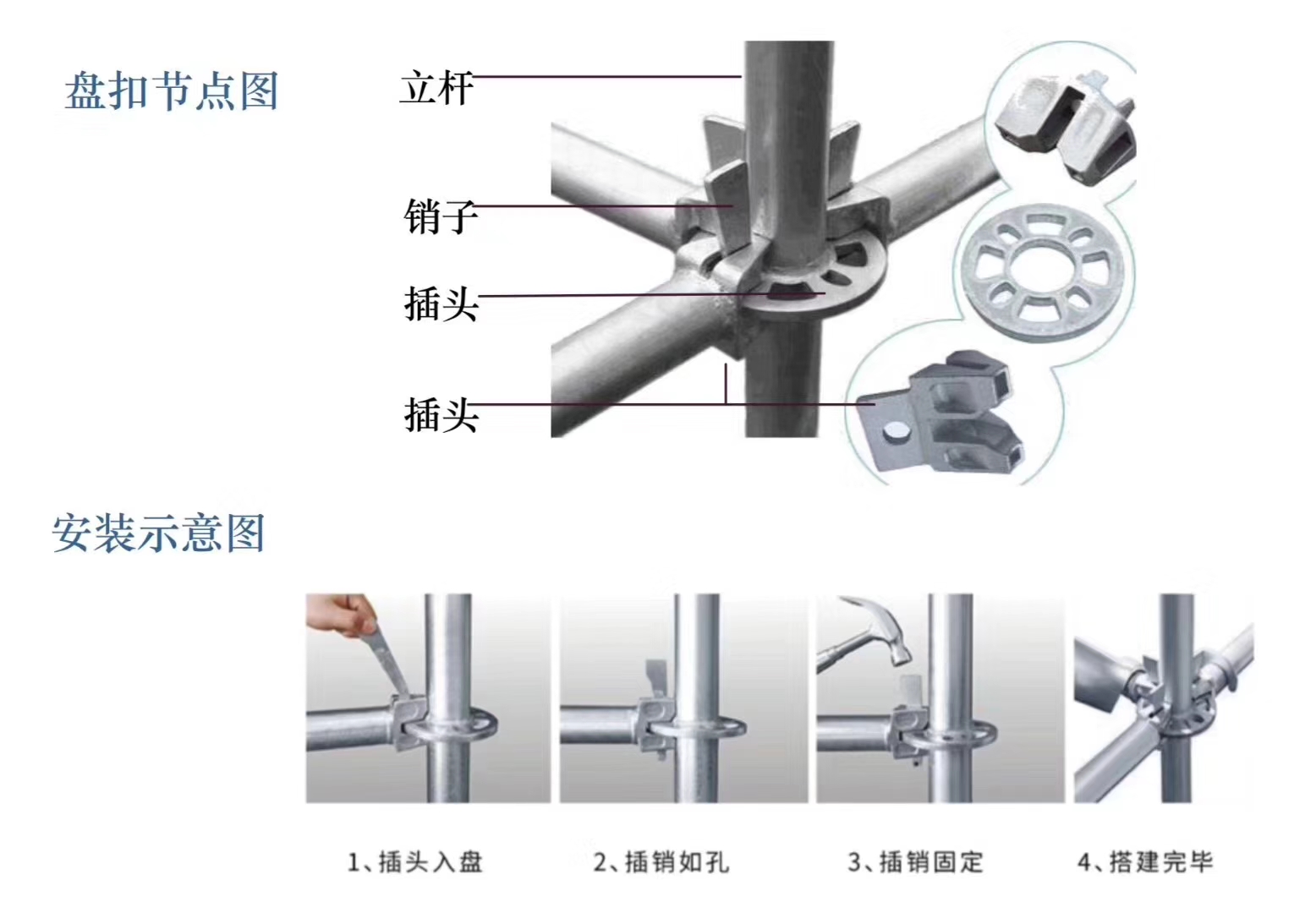 2022年6月新的48系列北京盤扣腳手架租賃價格？(圖1)